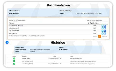 henco tracking-henco global img 2
