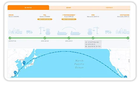 henco tracking-henco global img 3